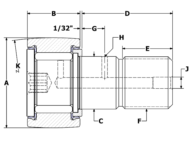 product diagram ccnbh sb