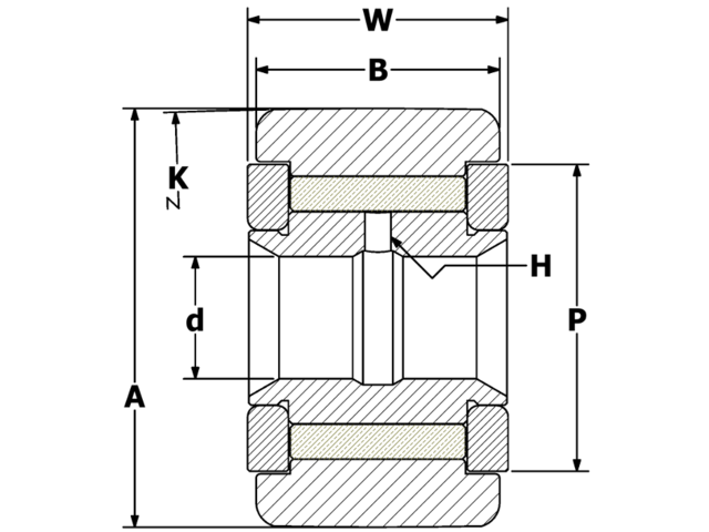 product diagram cnyr