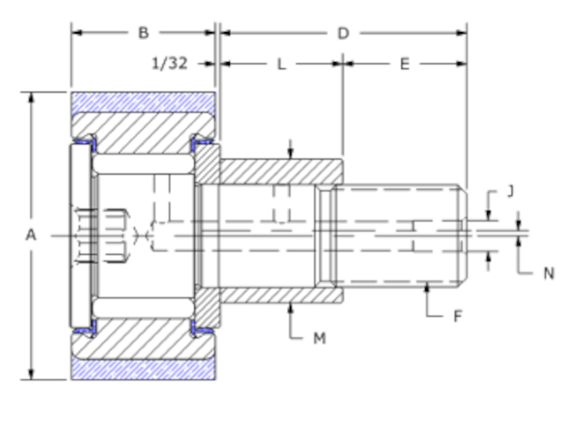 product diagram crte sb
