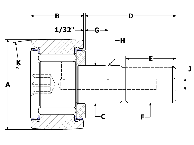 product diagram csc sb