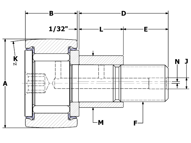 product diagram csce sb