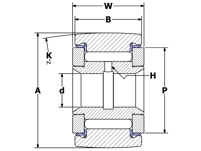 product diagram csy s