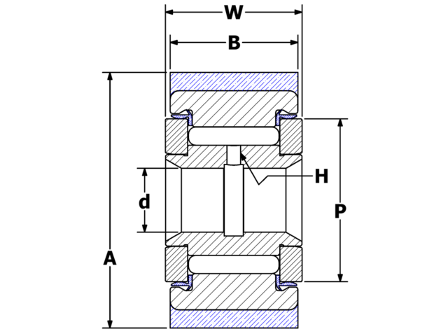product diagram yrt s